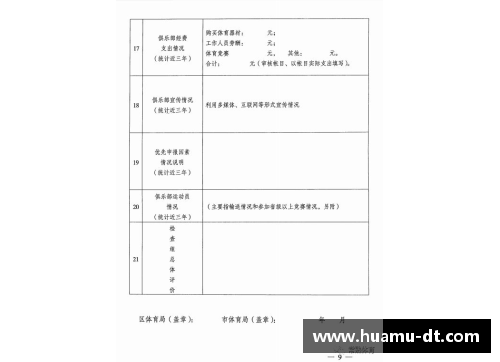 青少年体育俱乐部创建申请书草拟